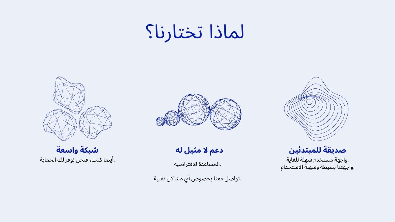 Strategic business solutions